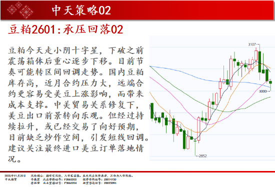 中天期货:商品指数普遍回落 原油震荡走弱  第7张
