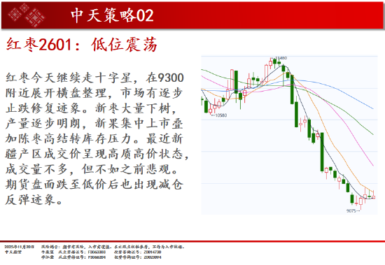 中天期货:商品指数普遍回落 原油震荡走弱  第8张