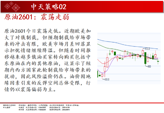 中天期货:商品指数普遍回落 原油震荡走弱  第9张