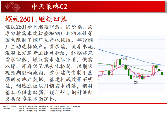 中天期货:商品指数普遍回落 原油震荡走弱  第10张