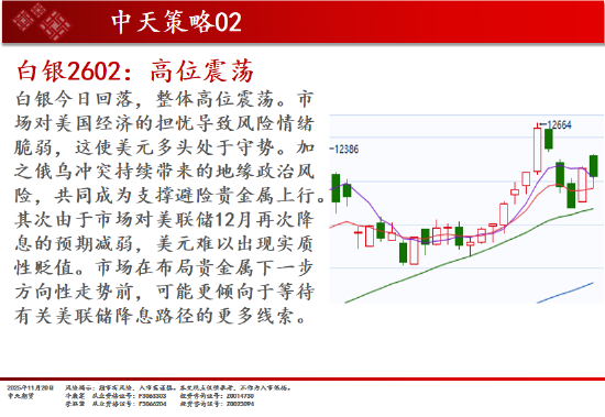 中天期货:商品指数普遍回落 原油震荡走弱  第11张