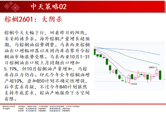 中天期货:商品指数普遍回落 原油震荡走弱  第13张