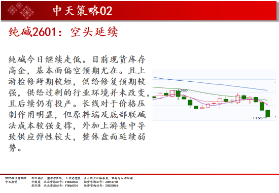 中天期货:商品指数普遍回落 原油震荡走弱  第14张