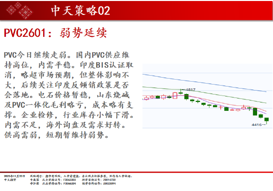 中天期货:商品指数普遍回落 原油震荡走弱  第17张