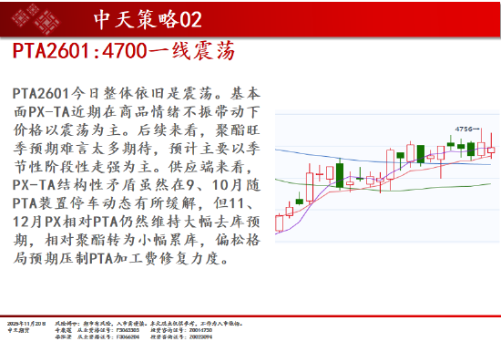 中天期货:商品指数普遍回落 原油震荡走弱  第18张