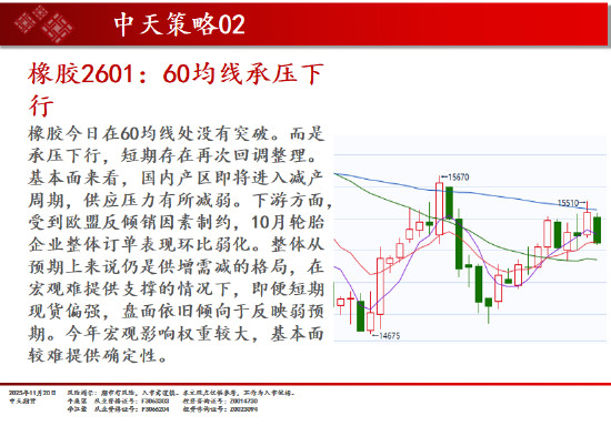 中天期货:商品指数普遍回落 原油震荡走弱  第19张