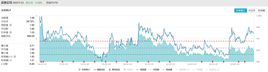 有点失望  第2张