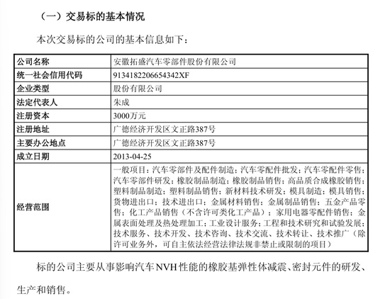 筹划重大资产重组，下周一起停牌  第2张