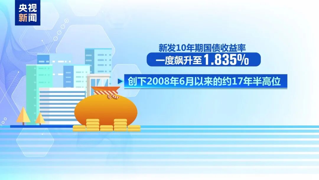 日本人正在“埋单”  第3张