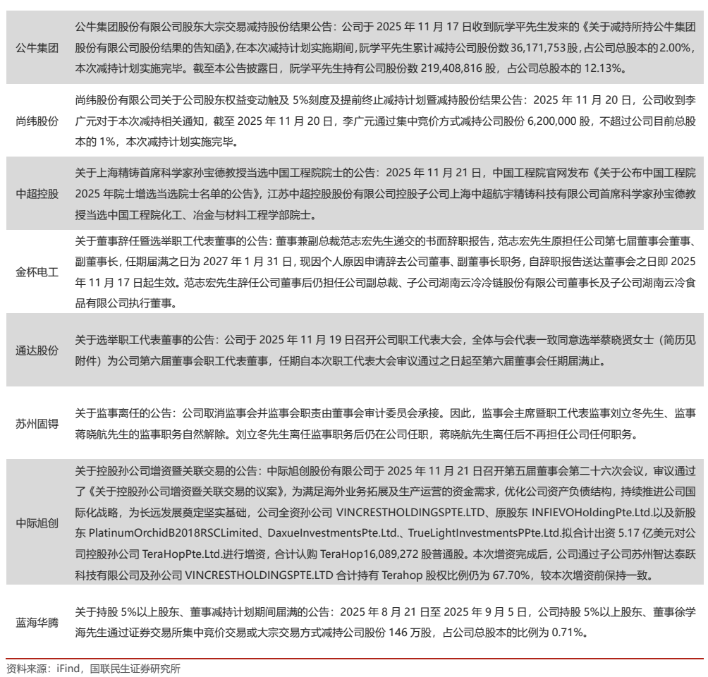 海外光储需求共振，10月用电量同比增长10%【电新周观察25.11.23】  第15张