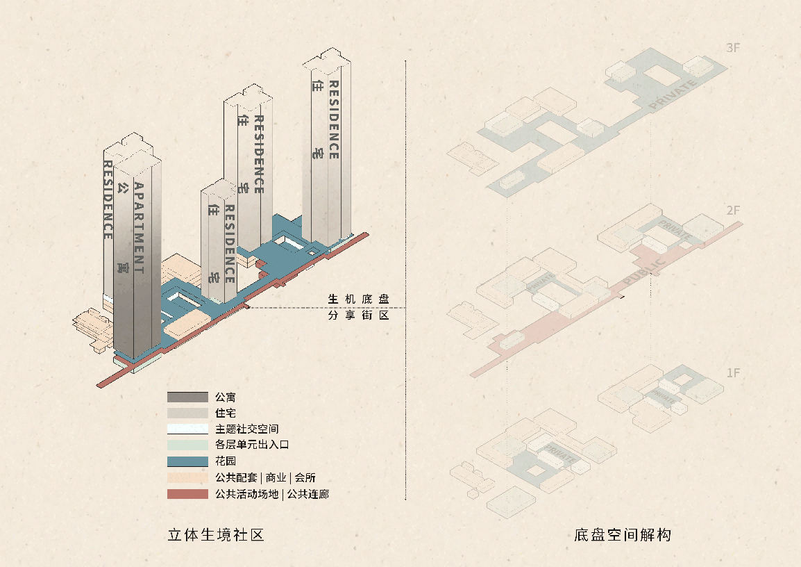 华润置地的时代之答：以“四城五子”，定义时代高端营造法则  第10张