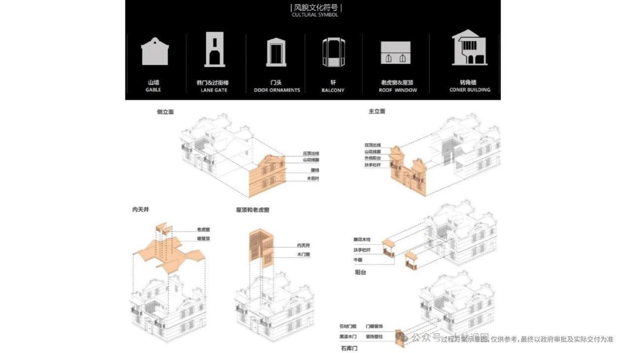 华润置地的时代之答：以“四城五子”，定义时代高端营造法则  第26张