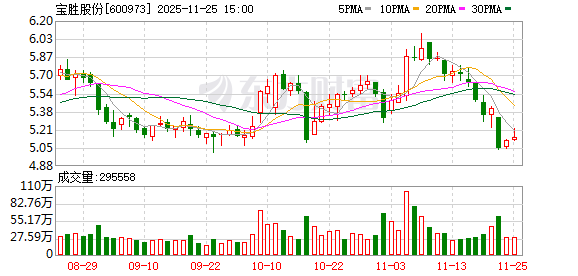 宝胜股份:董事会延期换届 第1张 宝胜股份:董事会延期换届 第1张