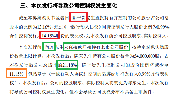 世间或再无信达证券：股权储备项目仅剩一家 贝肯能源定增减持资本局迷雾重重|投行排雷  第1张