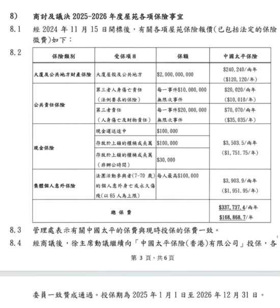 香港火灾涉事大厦保额20亿港元，保险业将如何理赔？  第2张