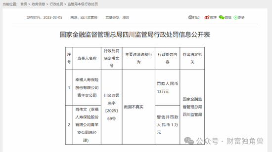 幸福人寿面临“多重考验”：偿付能力吃紧、监管罚单不断，退保挑战加剧  第5张