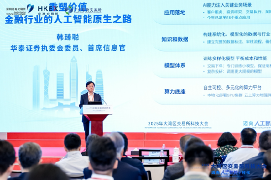 华泰证券：AI正从外围辅助向金融机构核心业务渗透 金融机构需主导核心场景创新  第1张