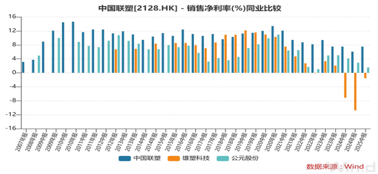 从小确幸到大牛市  第7张