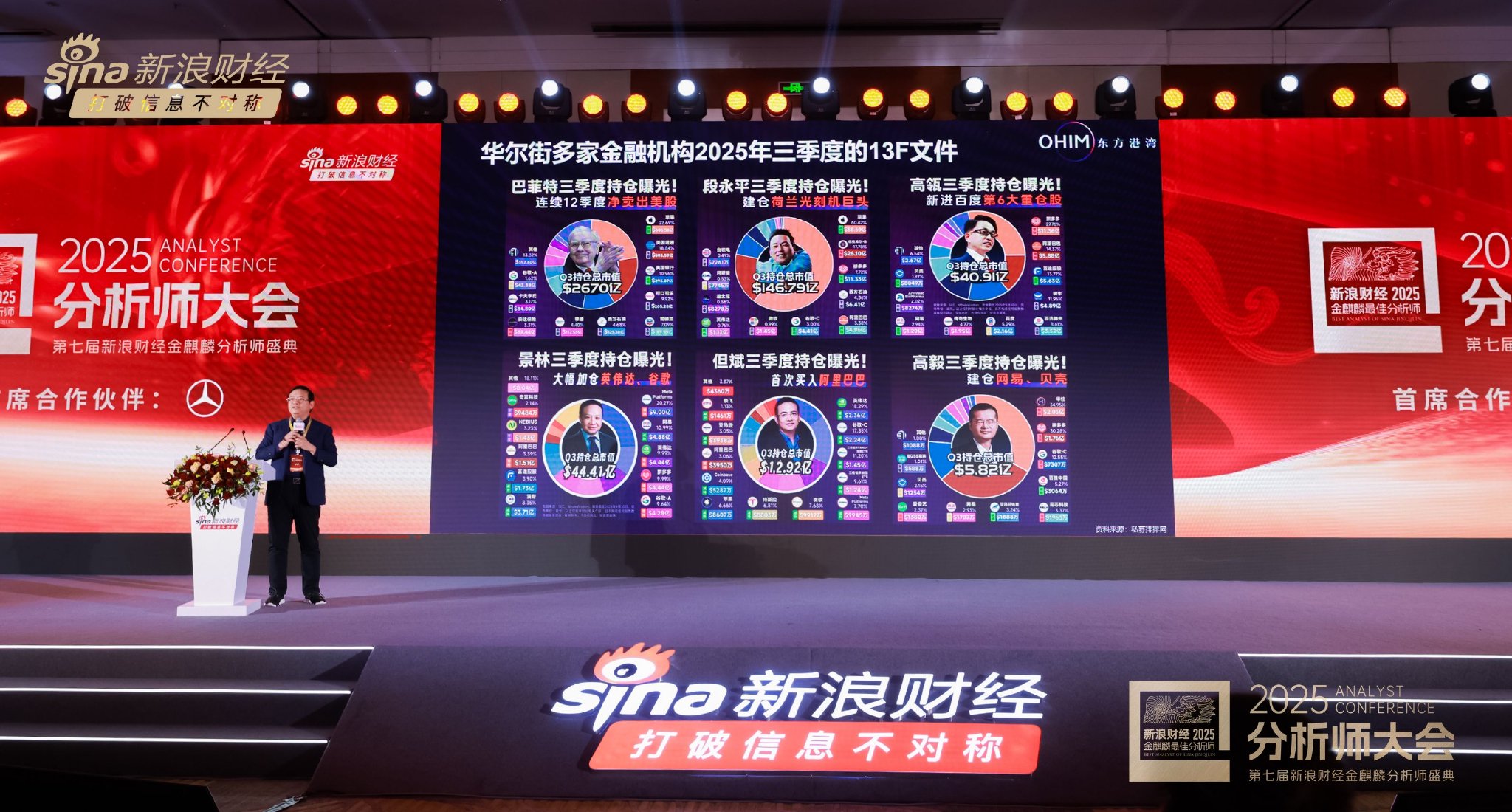 但斌描述“巴菲特、段永平、高瓴的持仓图”：它是一副画卷，是描绘这个世界的画卷(附图)  第1张