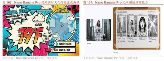 招商策略：跨年行情，蓝筹启动  第91张