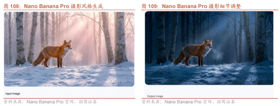 招商策略：跨年行情，蓝筹启动  第92张