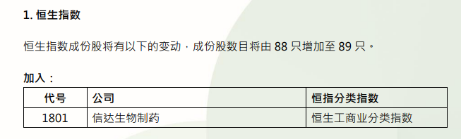 A股、港股 重大调整！  第1张