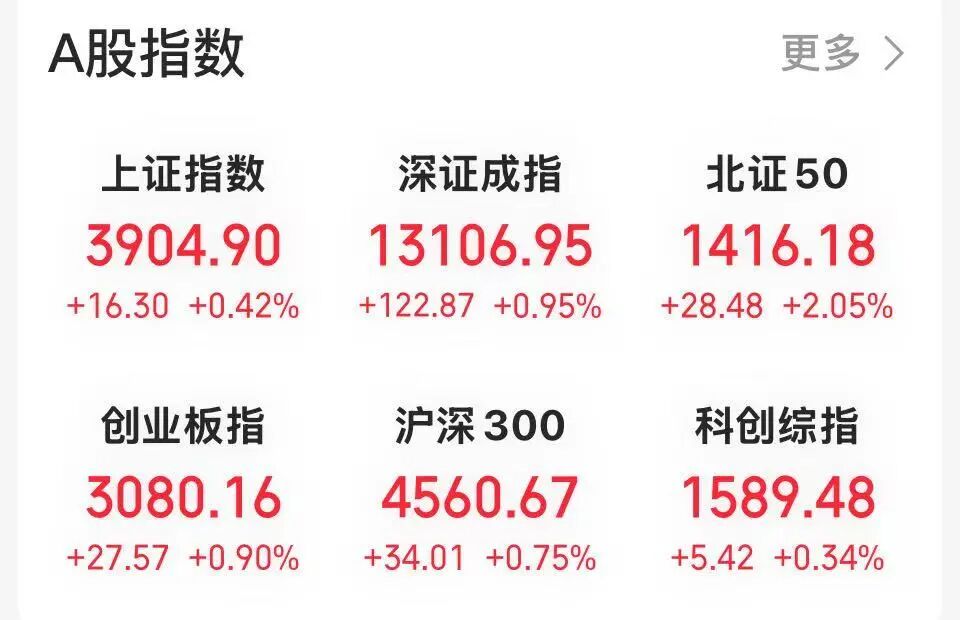 消费电子 涨停潮！  第1张