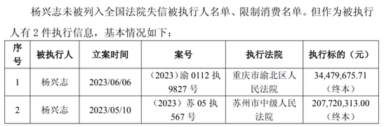 再升科技：高溢价关联收购未果，控股股东减持  第2张