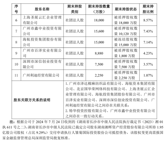 13载后再增资！异常股权超8成、董事长空缺近7年，高管换血、评级摘帽，华安财险30周年自救之路稳中向好  第6张