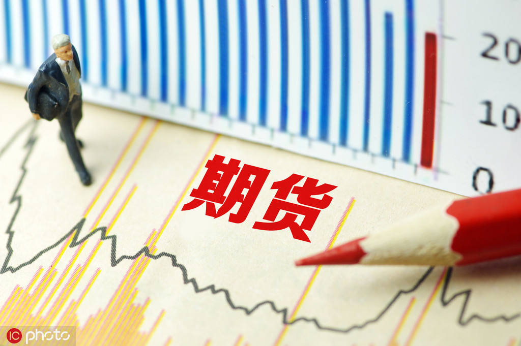 期货开仓平仓的流程是怎样的？  第1张