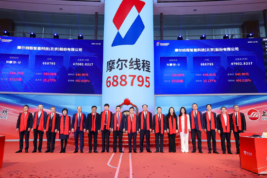 2800亿，摩尔线程IPO震撼创投圈  第1张