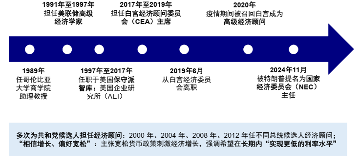 中金:AI泡沫担忧争论未定 流动性为短期重要变量 第10张 中金:AI泡沫担忧争论未定 流动性为短期重要变量 第10张