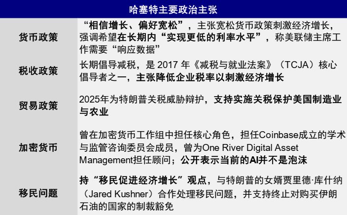 中金:AI泡沫担忧争论未定 流动性为短期重要变量 第11张 中金:AI泡沫担忧争论未定 流动性为短期重要变量 第11张