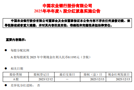 农业银行：将于12月15日实施半年度分红派息 每10派1.195元  第1张