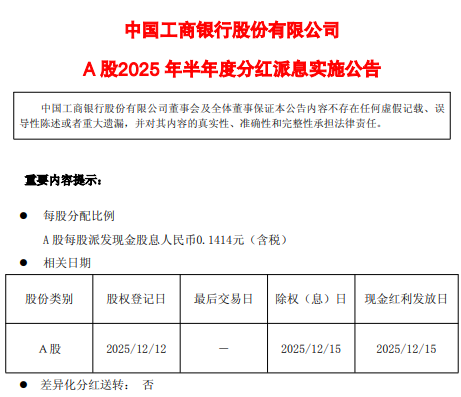 工商银行：将于12月15日实施半年度分红派息 每10派1.414元  第1张