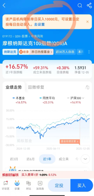 摩根QDII额度十万，就坚持了1天 香港指数也很卷  第1张