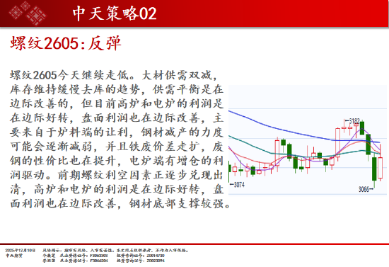 中天期货:商品指数回弹整理 玻璃创新低  第10张