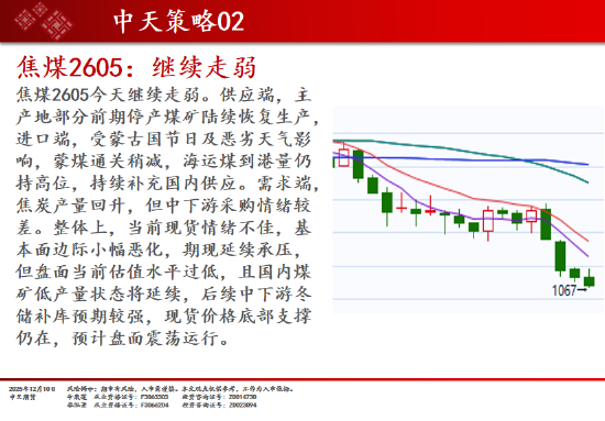 中天期货:商品指数回弹整理 玻璃创新低  第15张