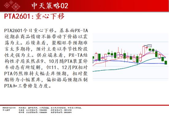中天期货:商品指数回弹整理 玻璃创新低  第18张