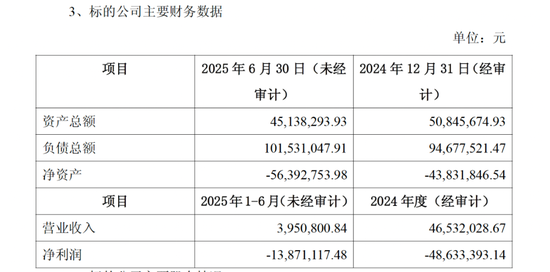 650亿巨头，为何“抄底”一家“资不抵债”的华为系户储企业？  第2张