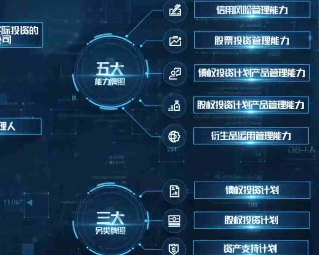 个人风控体系如何建立与完善？  第1张