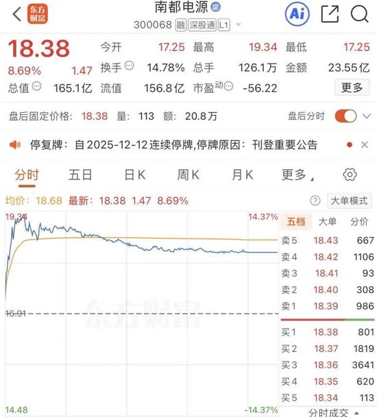 百亿A股南都电源，拟易主  第2张