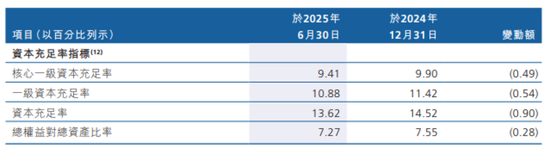 三年超480亿资产“出表”，蔡建执掌下的万亿级广州农商行加速“减负”  第3张