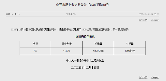 央行今日开展1309亿元7天期逆回购操作  第1张