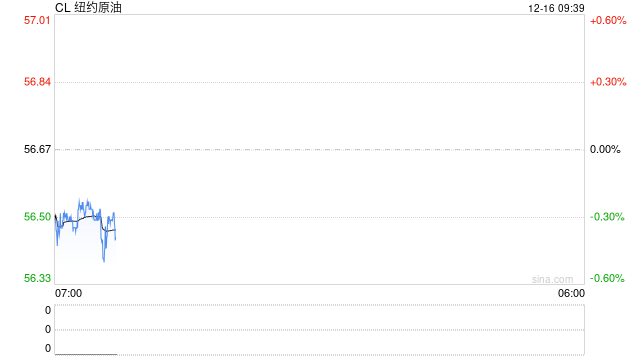 光大期货：12月16日能源化工日报  第2张