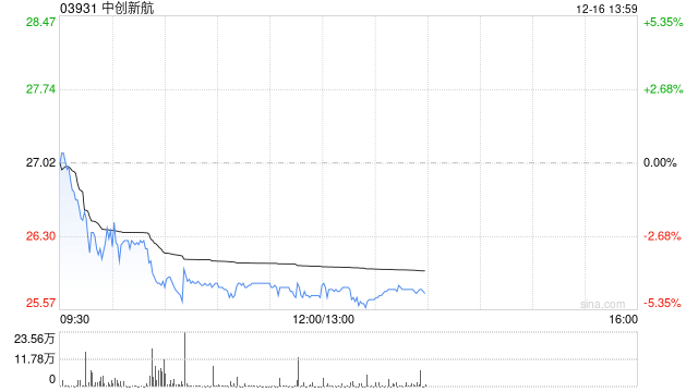 申万宏源：首予中创新航“买入”评级 迎动储景气周期  第1张