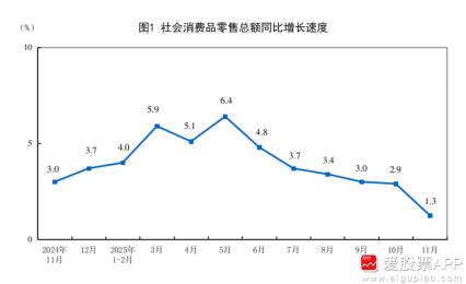 国泰君安：当前市场可能缺乏足够强的、新的上涨动力 对短期反弹的高度和持续性需要保持一份谨慎  第3张