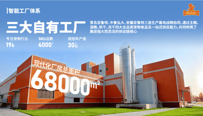 「亚鲁特集团」战略并购功能性宠物食品品牌「久生」，共筑宠物健康未来  第3张