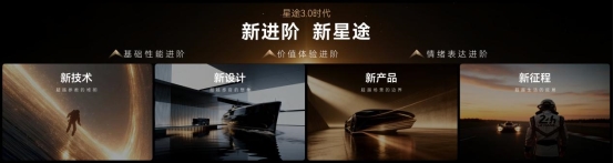 星途品牌之夜：全面开启3.0时代，迈向全球性能豪华新赛道  第4张