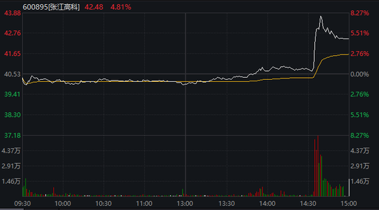 光刻机，突传重磅！这家公司，1.1亿元中标  第3张